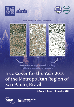 MDPI Data Journal Cover